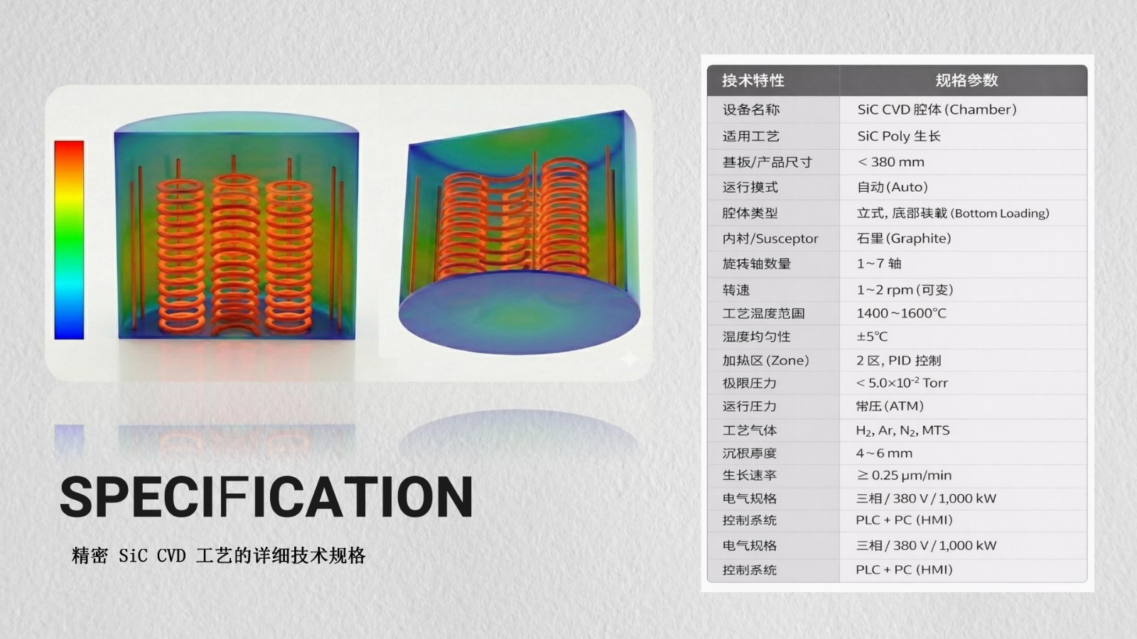 修改资料 副本 pptx_07(1).jpg